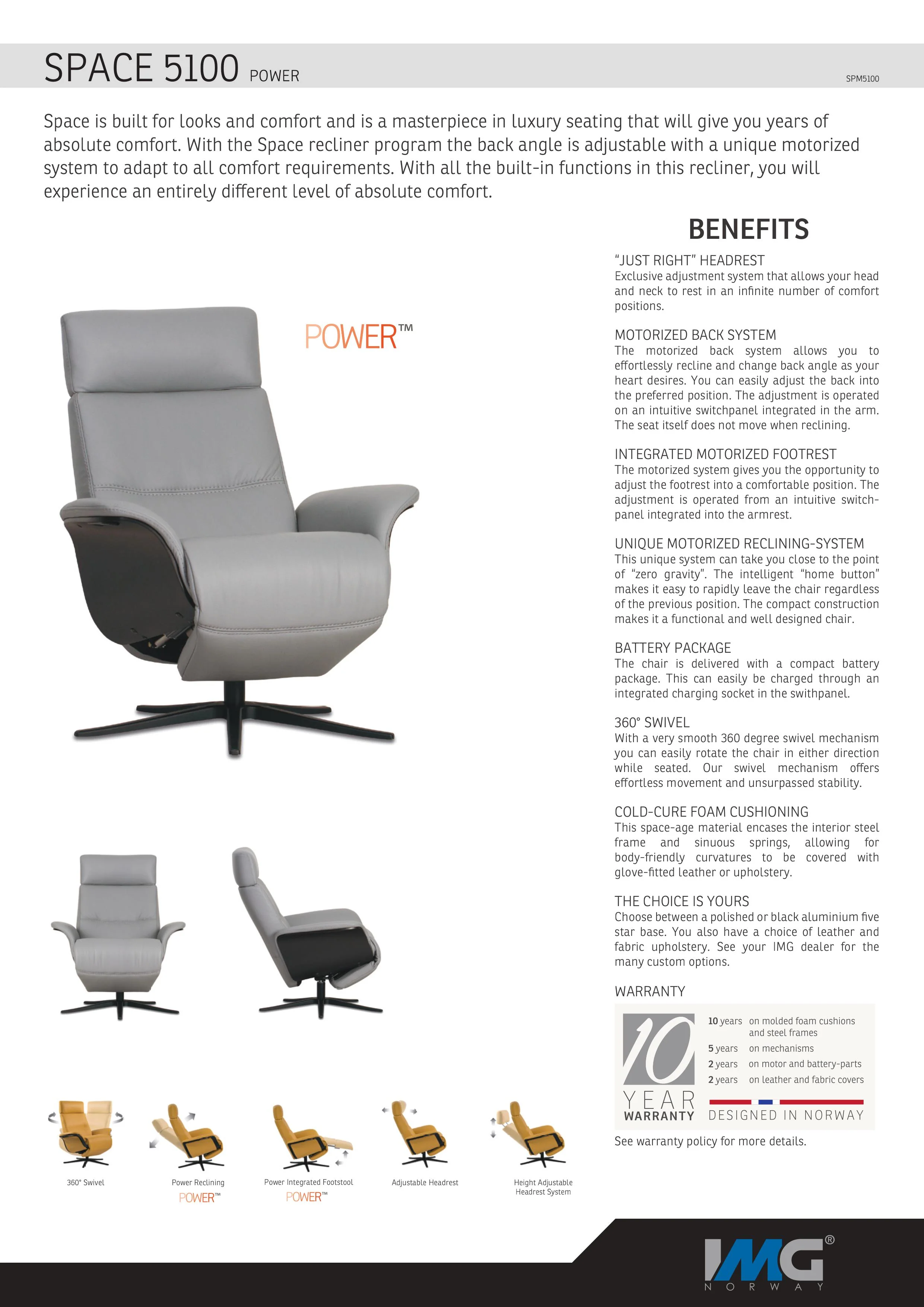 IMG SPM 5100 - Image 7