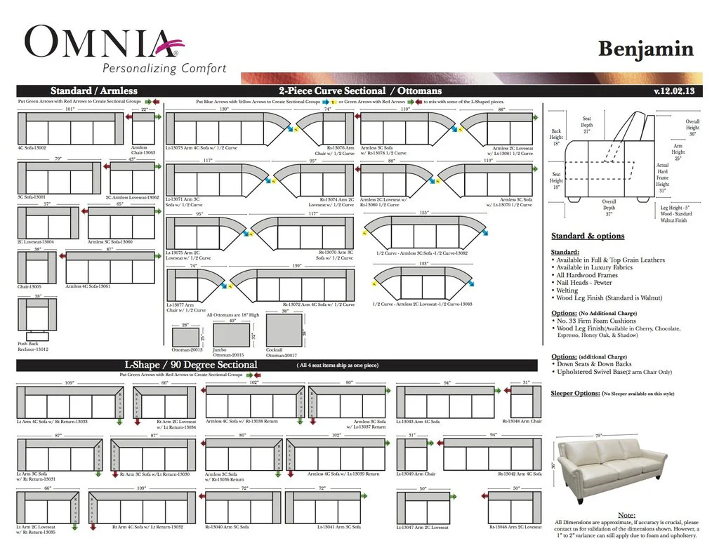 Omnia Benjamin - Image 10