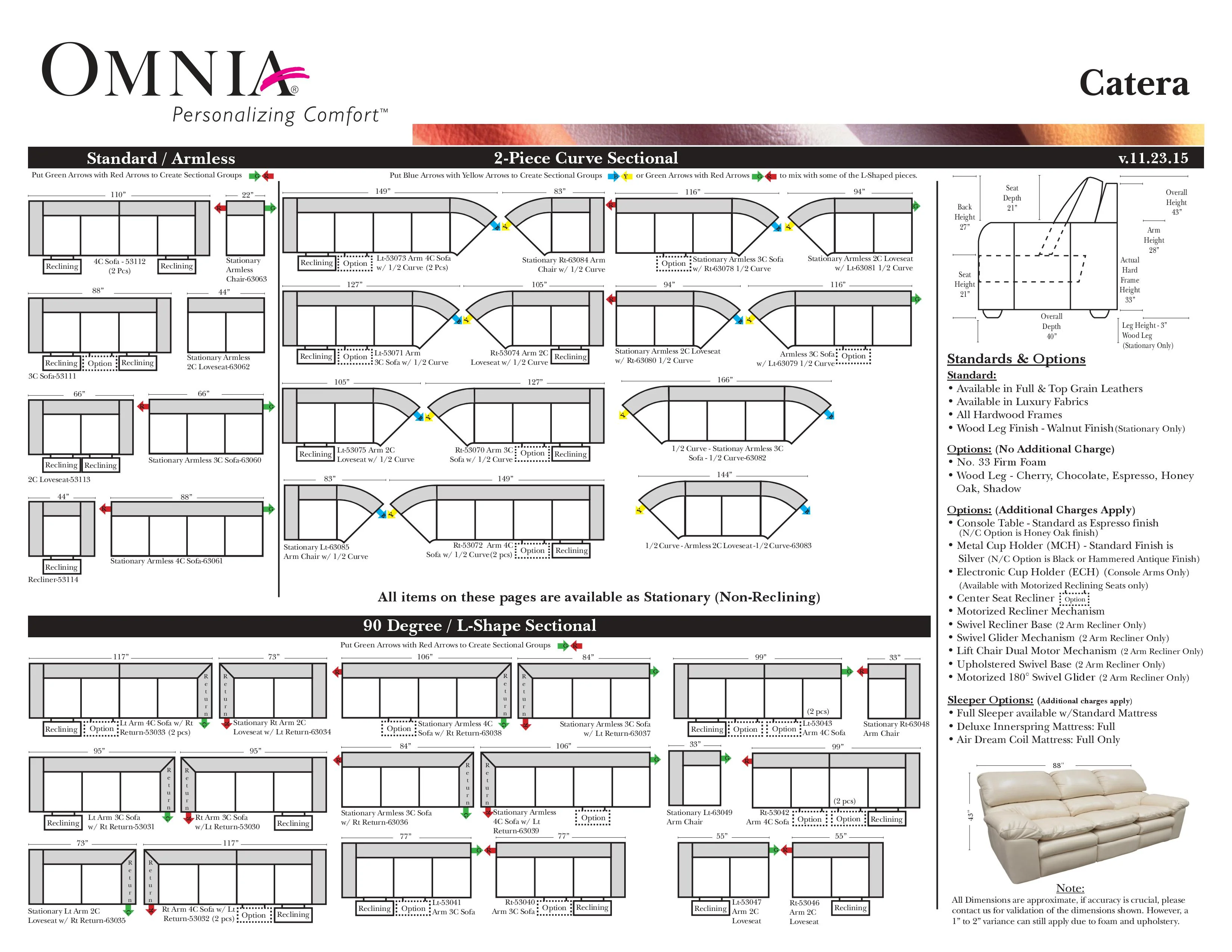 Omnia Catera - Image 7