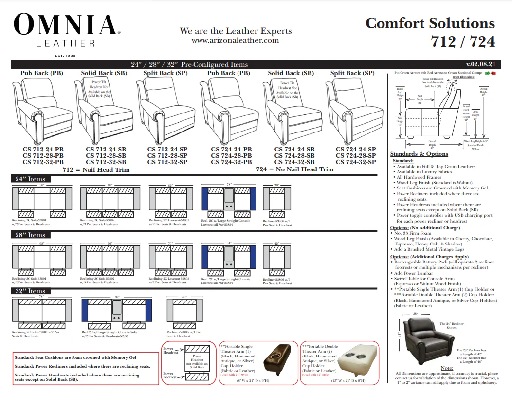 Omnia Comfort Solutions 712 (24/28/32) - Image 11