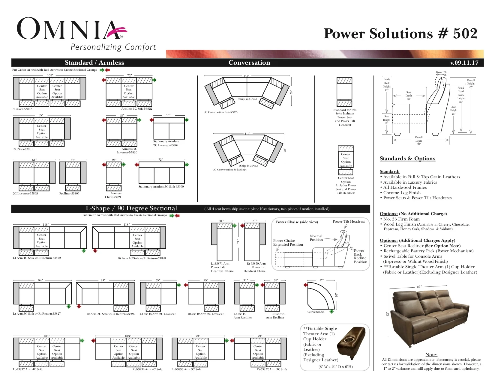 Omnia Power Solutions 502 - Image 7